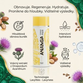 Ananga 50 ml