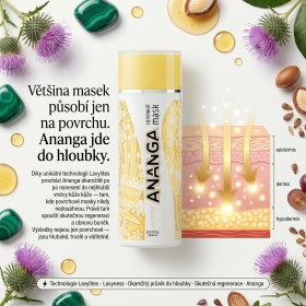 Ananga 50 ml