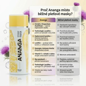 Ananga 50 ml