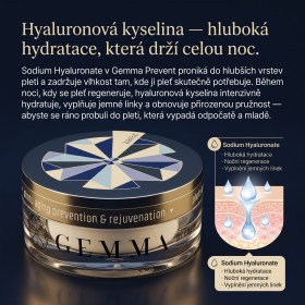 Gemma Prevent 50 ml
