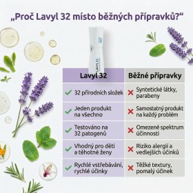 Lavyl 32 50 ml