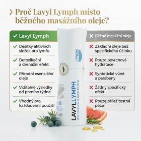 Lavyl Lymph 50 ml