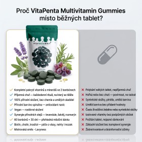 Vitapenta Multivitamin Gummies
