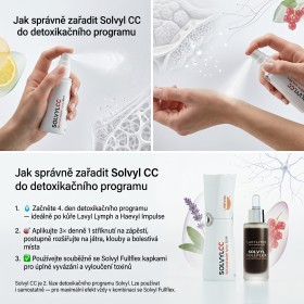 Solvyl CC 150 ml