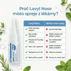 Lavyl Nose 30 ml