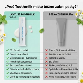 Lavyl 32 Toothmilk 100ml