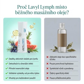 Lavyl Lymph 150 ml
