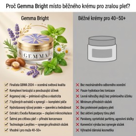 Gemma Bright 50 ml
