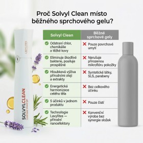Solvyl Clean 200 ml