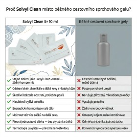 Solvyl Clean 5x 10 ml
