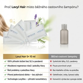Lavyl Hair 5x 10 ml