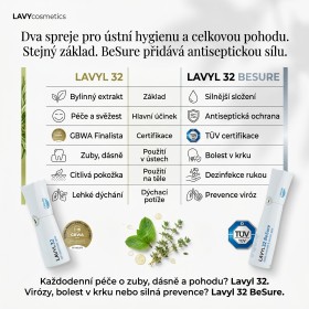 Lavyl 32 BeSure 50 ml