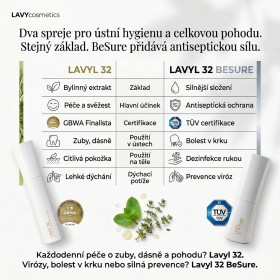 Lavyl 32 BeSure 50 ml
