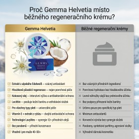 Gemma Helvetia 50 ml