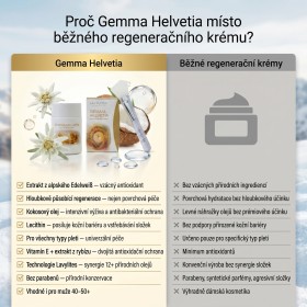 Gemma Helvetia 50 ml