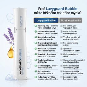 Lavyguard Bubble 200 ml
