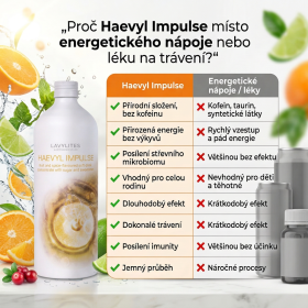 Haevyl Impulse bez obalu