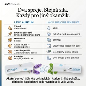 Lavyl Auricum Sensitive 50 ml