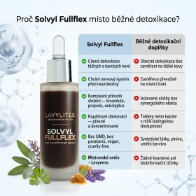 Solvyl Fullflex 30 ml