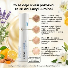 Lavyl Lumina 150 ml
