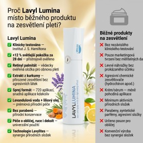 Lavyl Lumina 150 ml