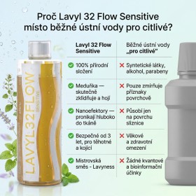 Lavyl 32 Flow Sensitive 450 ml