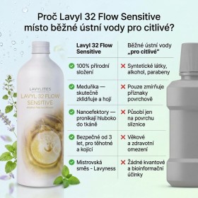 Lavyl 32 Flow Sensitive
