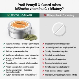 Pentyll C-Guard