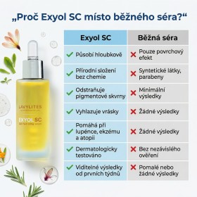 Exyol SC 30 ml