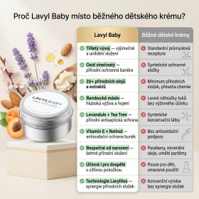 Lavyl Baby 200 ml