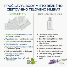 Lavyl Body 5x 10 ml